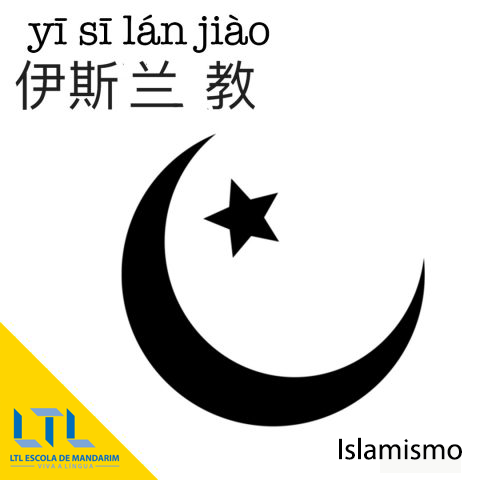 Islamismo - Religião na China