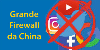 A Grande Firewall da China: Sites Banidos na China Edição 2020 Thumbnail